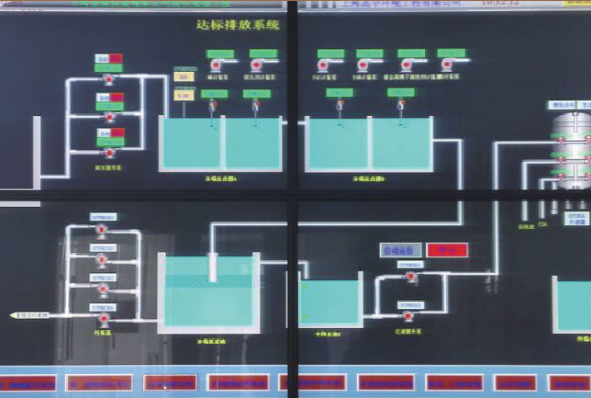 環(huán)保中心電子顯示屏